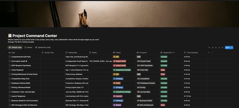 Project Command Center